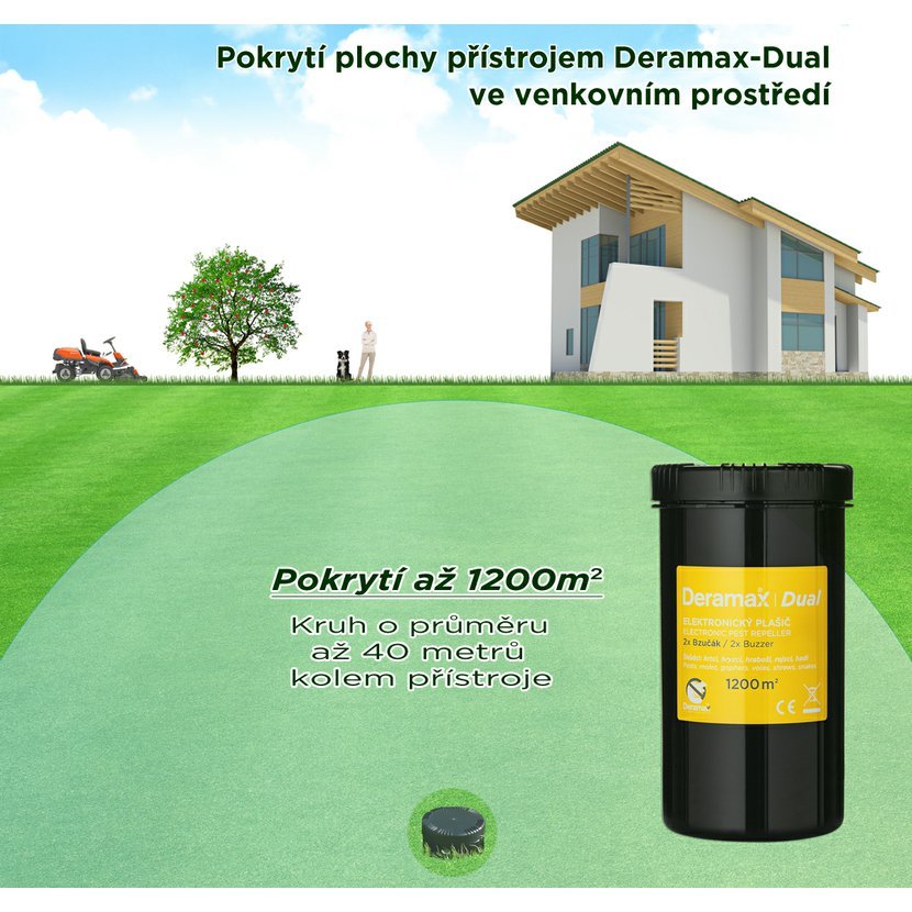 Deramax®-Dual. Vibračný plašič krtkov, hryzcov, hrabošov, piskorov, myší, potkanov, hadov