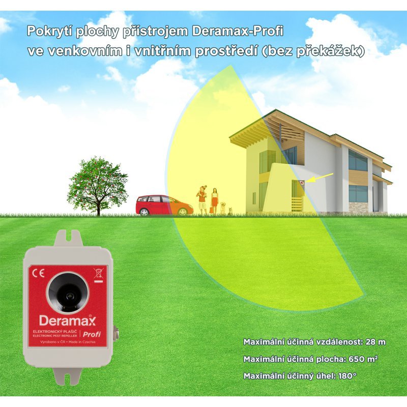 Deramax-Profi - Ultrazvukový plašič (odpudzovač) kún a hlodavcov